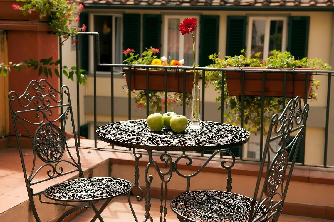 Rivoli Boutique Hotel Florence