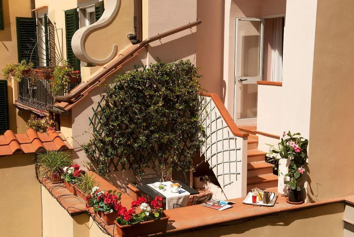 Rivoli Boutique Hotel Firenze
