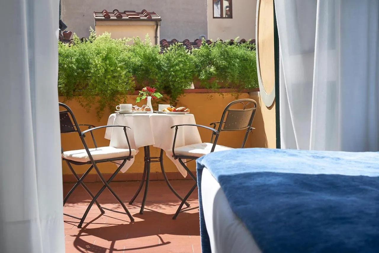 Rivoli Boutique Hotel Firenze