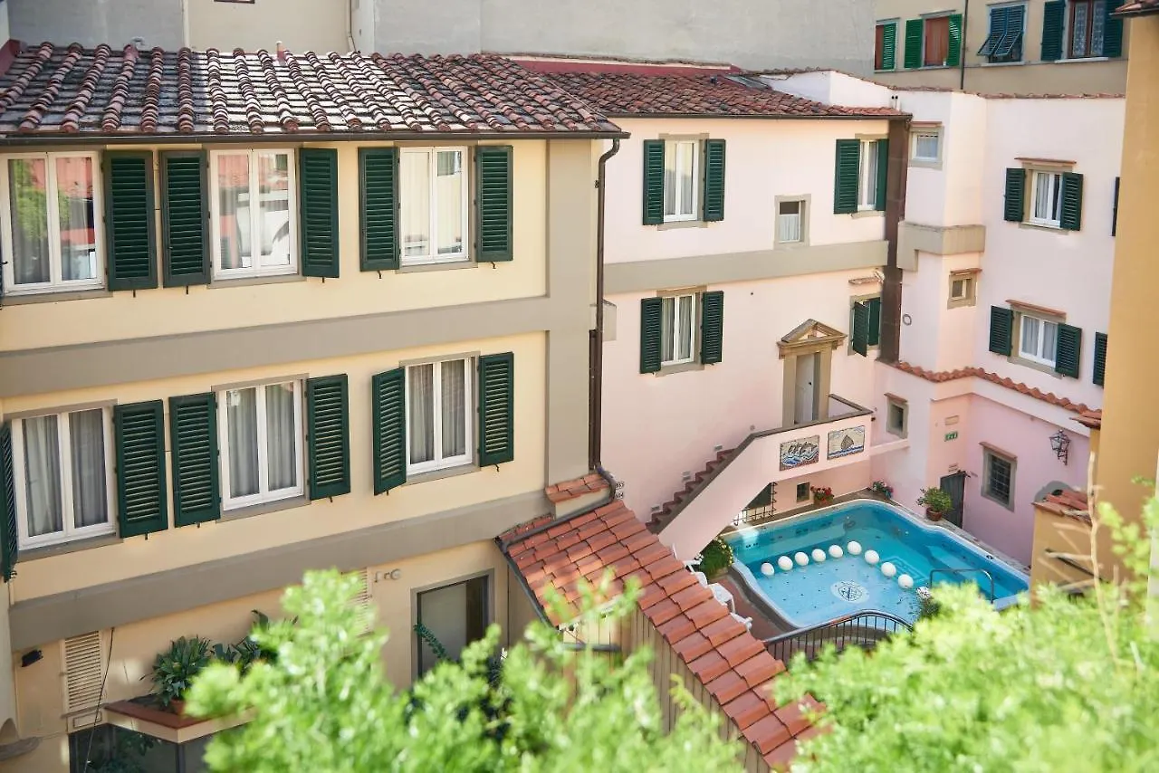 Rivoli Boutique Hotel Florence